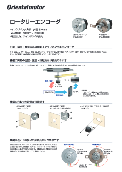 φ30mmロータリーエンコーダ