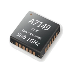 超低消費電流Sub1GHz用RFIC A7149