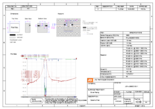 5G(Sub6帯)向けフィルタ JDW-J3950C100V1