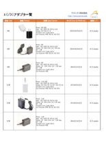 低ワットAC／DCアダプタ