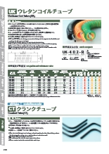 スパイラルチューブ SPA