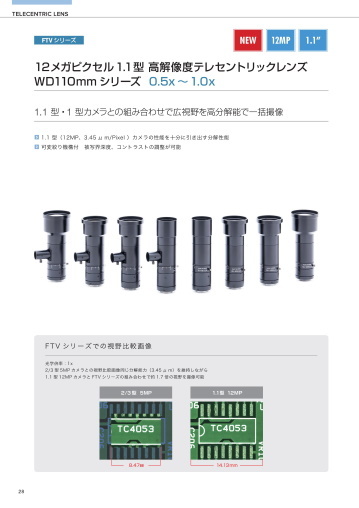 高解像度テレセントリックレンズシリーズ