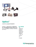 パナメトリクス 鏡面冷却式 露点計 Optica