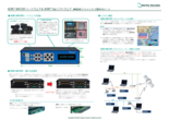 Bently Nevada ハードウェア ADRE 408 DSPi／ソフトウェア Sxp