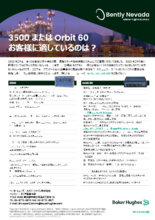 Bently Nevada 技術資料 3500モニタとOrbit60の比較