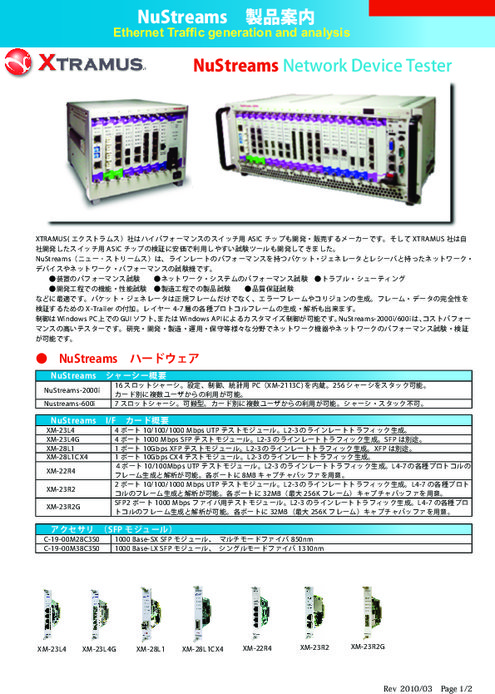 IPトラフィック・テストツール NuStreams-2000i／600i