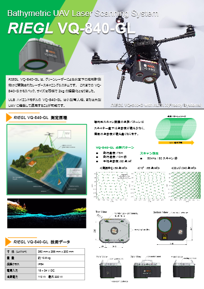 ハイエンドモデル UAVグリーンレーザースキャニング システム RIEGL VQ-840-GL