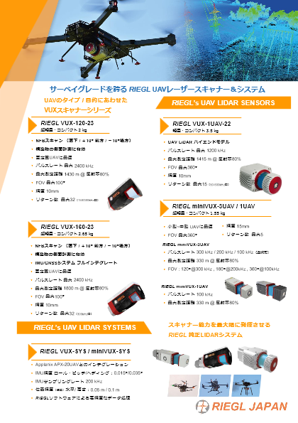 NFBスキャン 高密度UAV LiDARセンサ RIEGL VUX-120-23