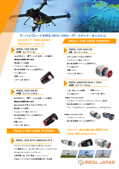 ロングレンジUAV LiDARセンサ RIEGL VUX-160-23