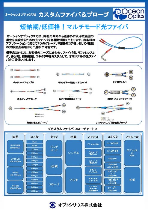 オーシャンオプティクス社製 マルチモード光ファイバ