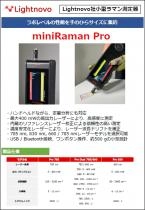 小型ラマン測定器「miniRaman Pro」