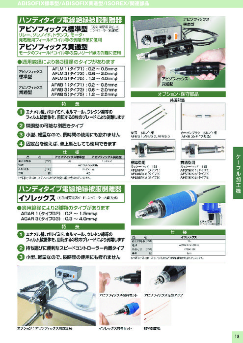 電線絶縁被覆剥離器 アビソフィックス