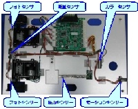 センサ実習機器 KED-EXT102-S2