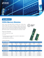 サーバ、エンタープライズ向け DDR5/DDR4/DDR3 メモリーモジュール