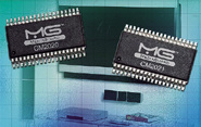 HDMIポートプロテクション メディアガード CM2020／2021