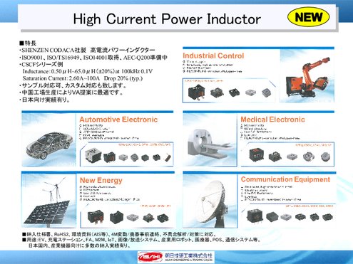 CODACA社 高電流パワーインダクター