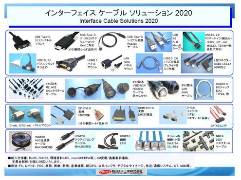 インターフェイスケーブル ソリューション最新2020年版