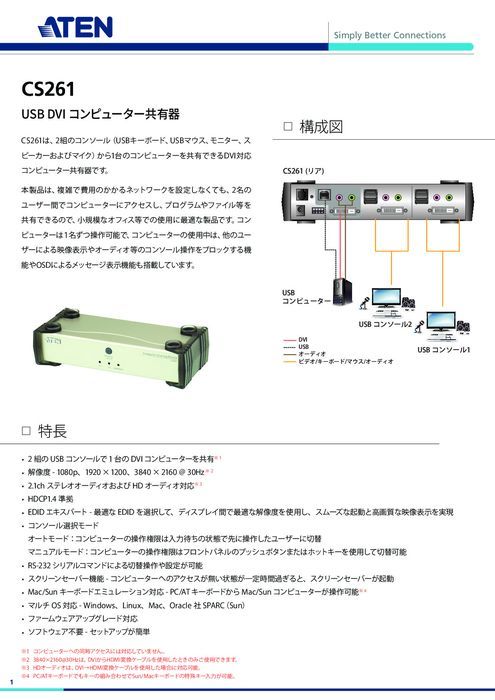 USB DVI コンピューター共有器 CS261