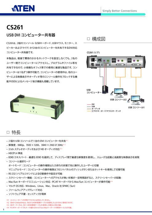 USB DVI コンピューター共有器 CS261