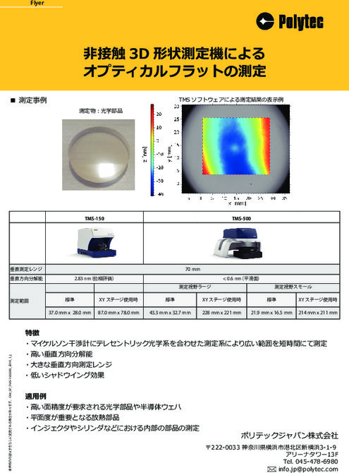 非接触 3D 形状測定システム 計測事例集2019