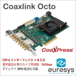 Euresys社製 フレームグラバーボード Coaxlink Octo