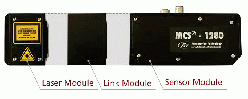 AutomationTechnology社製 3Dセンサ MCS series