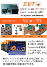 3Dセンサ Saturn 3D