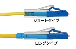 ネットワーク配線部材 LCコネクタクリップ