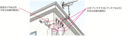 配線固定具 ナイロンクリップ(アイボリー色)