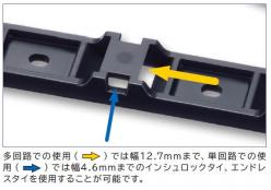 配線固定具 マウンティングプレート インシュロック