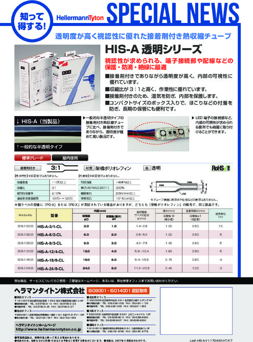 熱収縮チューブ『HIS-A 透明シリーズ』ヘラマンタイトン