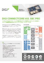 ConnectCore 6UL SBC Pro
