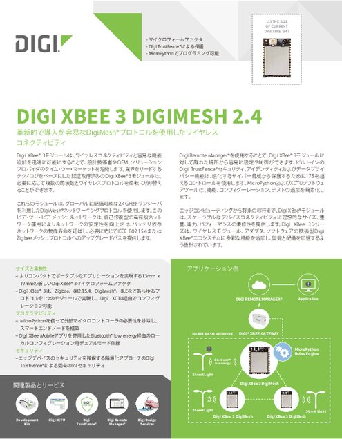 業界最小クラスのプログラマブルRFモジュール Digi XBee3 DigiMesh 2.4