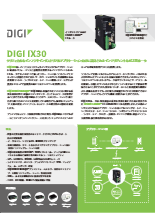 インダストリアル向け4G LTEルータ Digi IX30