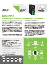 インダストリアル向け4G LETルータ