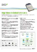 Digi XBee 3 Global LTE Cat 1スマートモデム