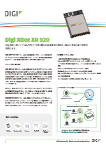 サブギガRFモジュール「Digi XBee XR 920」