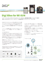 Digi XBee for Wi-SUN