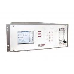 微量窒素／酸素／水分／炭化水素 測定器 LD8000MULTIGAS