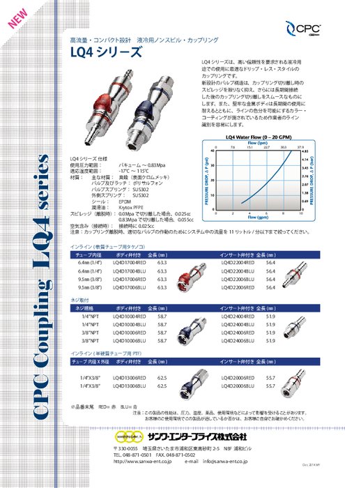 液冷用ノンスピル・カップリング LQ4シリーズ