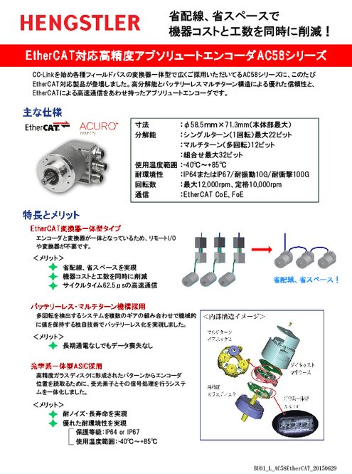 アブソリュートエンコーダ AC58 EtherCATシリーズ