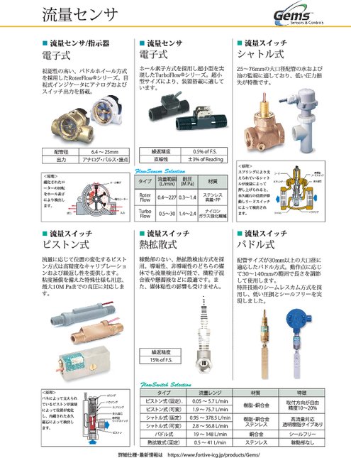 ガス・液体センシング制御機器 セレクションガイド