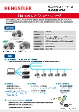 Ethernet系フィールドバス対応アブソリュートエンコーダ
