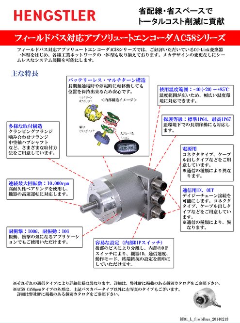 フィールドバス対応アブソリュートエンコーダ AC58シリーズ カタログ