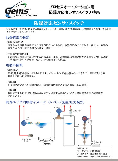 Gems Sensors＆Controls（通称：ジェムス）製品 カタログ