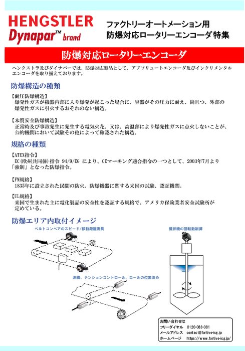 防爆対応ロータリーエンコーダ カタログ