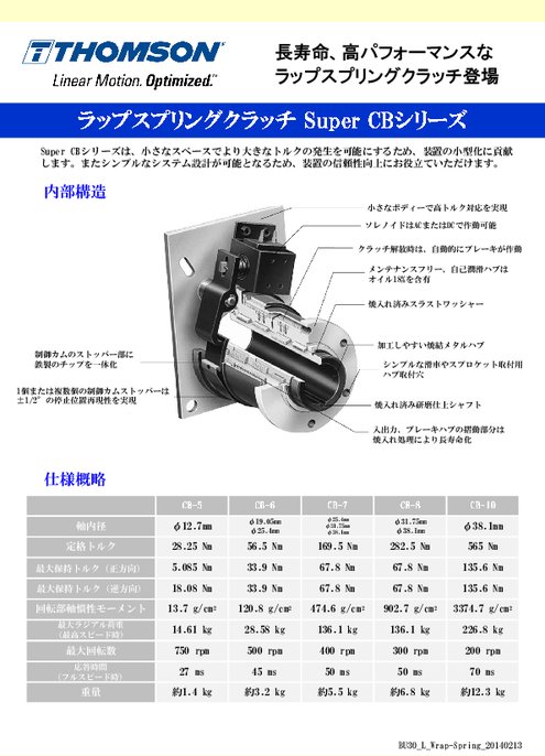 ラップスプリングクラッチ Super CBシリーズ カタログ