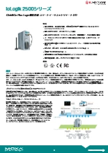 Moxa-スマートイーサネットリモートI/O ioLogik-2500シリーズデータシート