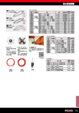 排水管清掃機フレックスシャフト用ブラシアクセサリー