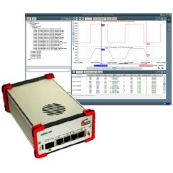 リアルタイム・イーサネットネットワークアナライザ netANALYZER/オプションソフトウェア netANALYZER Scope